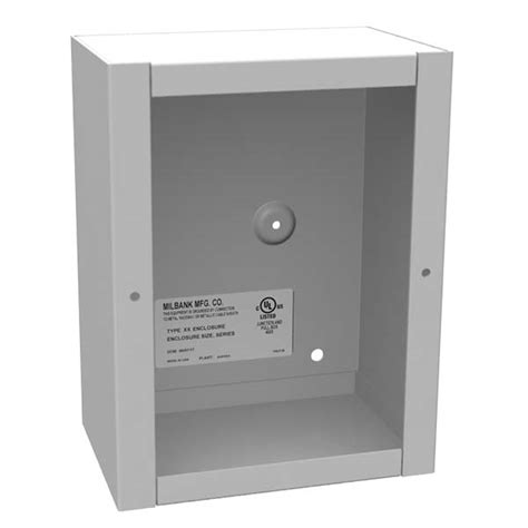 unity manufacturing steel outlet boxes|unity manufacturing llc.